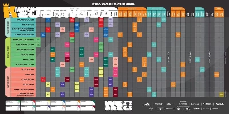 MMLive Thể Thao | Lịch Phát Sóng World Cup 2026 – Cập Nhật Toàn Diện