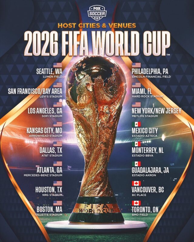 Mmlive Thể Thao - Worldcup 2026 đang đến Gần Mmlive Thể Thao - Worldcup 2026 đang đến Gần